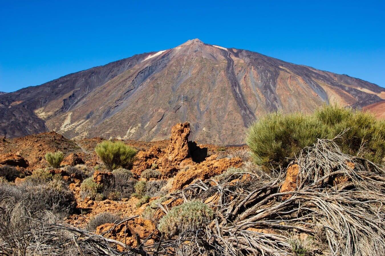 Tipo de volcán teide